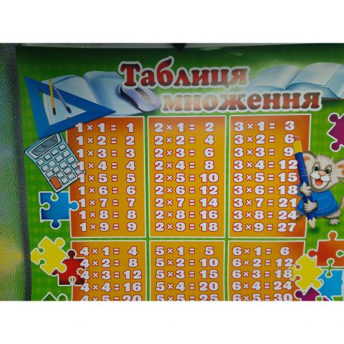 Плакат односторонній "Таблиця множення"