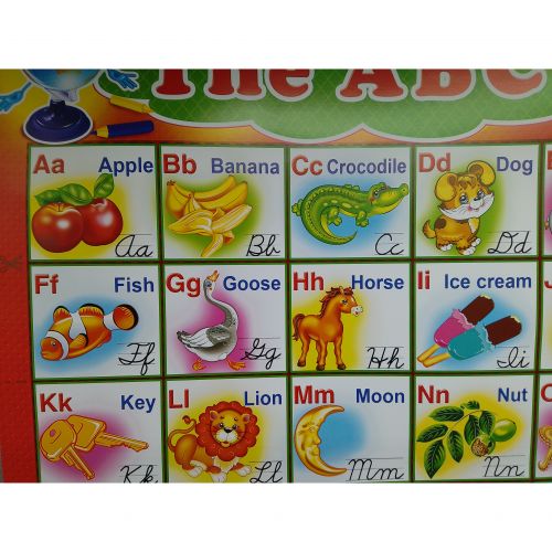 Плакат односторонний "English", 61,5х42,5 см